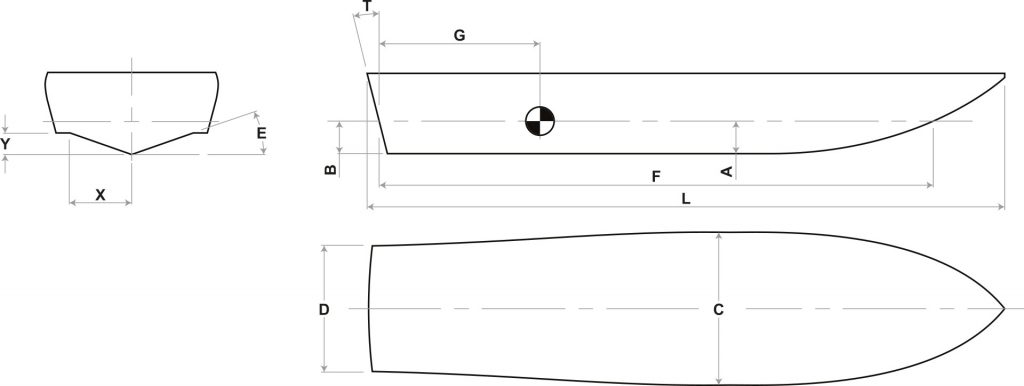 planing hull boat design for surface drives system